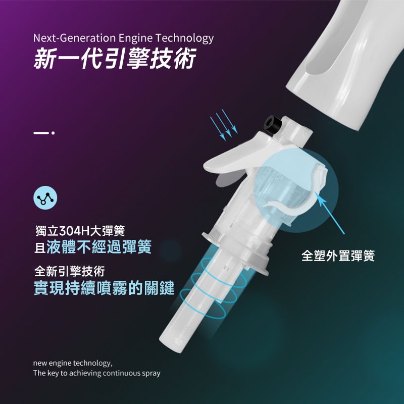 高壓連續噴霧瓶 高壓噴霧瓶 持續噴霧瓶 霧化噴霧瓶 高壓噴瓶 氣壓噴瓶 超細水霧 噴霧瓶 噴瓶【60208】-細節圖3