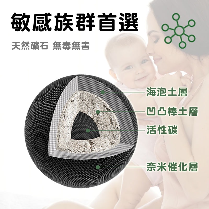活性碳包 【60340】除臭防霉 活性 碳包 去除異味-細節圖5