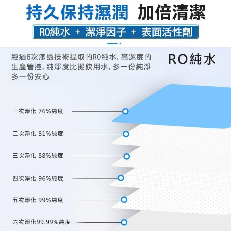 廚房清潔濕巾 一次性抹布 熱銷廚房濕巾 清潔 拋棄式去油巾 廚房去油污溼紙巾 清潔油污 溼紙巾 80抽 加購品-細節圖4