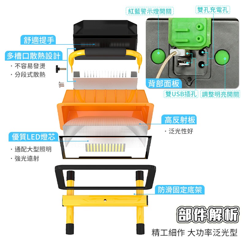 LED露營投光燈 探照燈 戶外露營燈 可攜帶式燈 投射燈 超亮戶外照明燈 釣魚燈 紅藍雙閃交通預警燈 防水【00787】-細節圖10