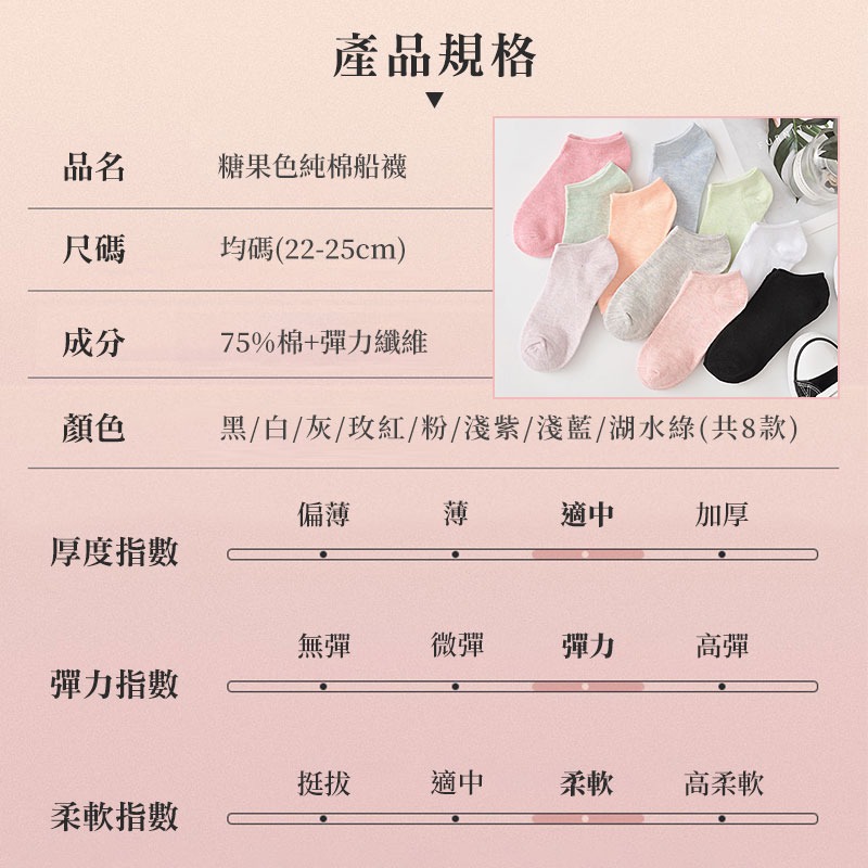 糖果色系棉襪 短襪 襪子 船襪 隱形襪 素色短襪 馬卡龍色 糖果襪 日系 男女皆可 隱形淺口船襪 棉襪 【00840】-細節圖10