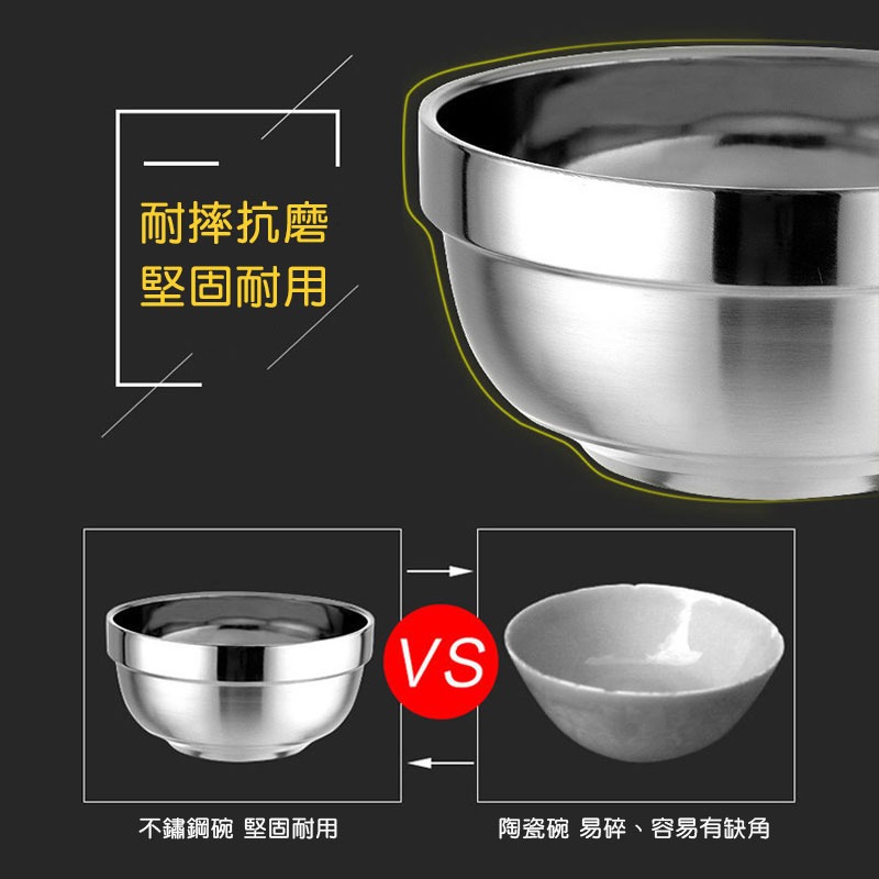 不鏽鋼雙層隔熱碗 不鏽鋼碗 隔熱碗 雙層碗 防燙碗 廚房用品 廚具 雙層隔熱 外食族 露營 防摔碗 兒童用【00770】-細節圖5