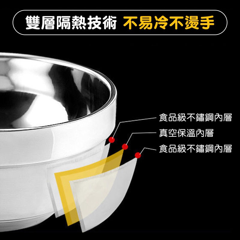 不鏽鋼雙層隔熱碗 不鏽鋼碗 隔熱碗 雙層碗 防燙碗 廚房用品 廚具 雙層隔熱 外食族 露營 防摔碗 兒童用【00770】-細節圖6