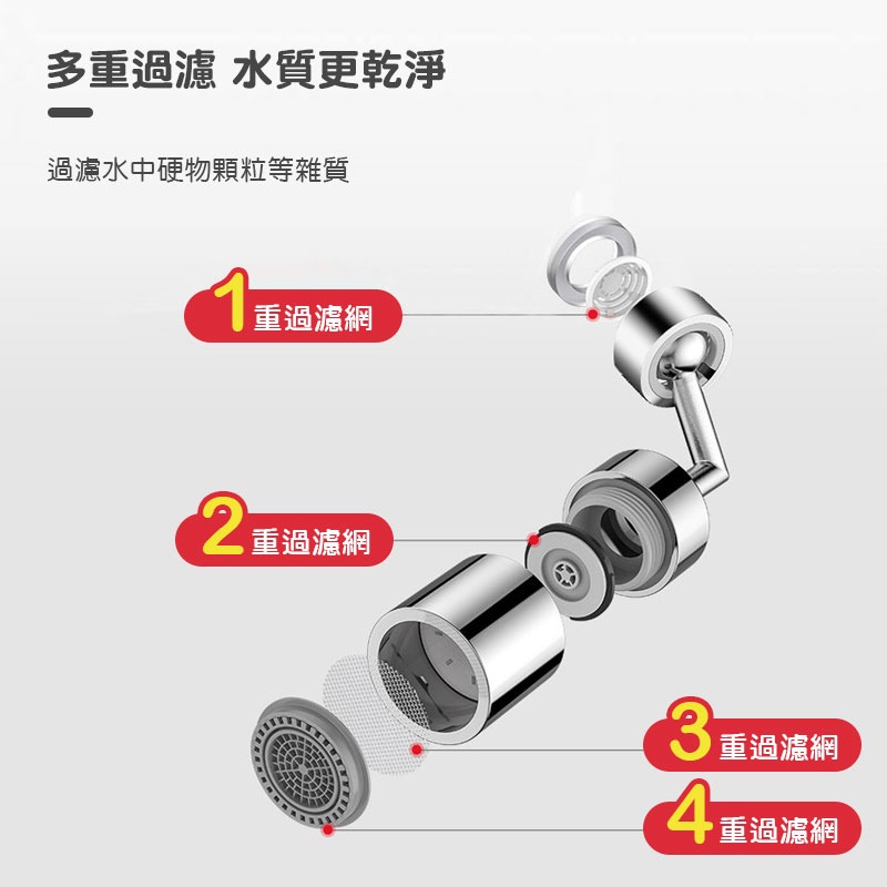 旋轉萬向水龍頭 旋轉水龍頭 洗手台水龍頭 鋁合金水龍頭 防噴濺 萬象龍頭 廚房水龍頭 水龍頭 萬能花灑【00803】-細節圖8