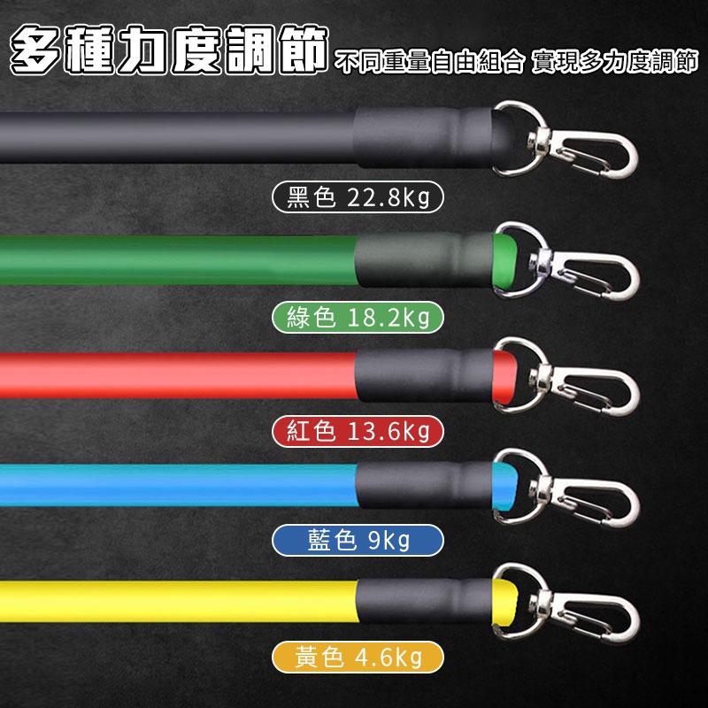 【TRX彈力拉力繩 彈力繩 健身阻力繩 訓練帶 健身 11件組  重訓 訓練繩 增肌 運動器材【00838】-細節圖3