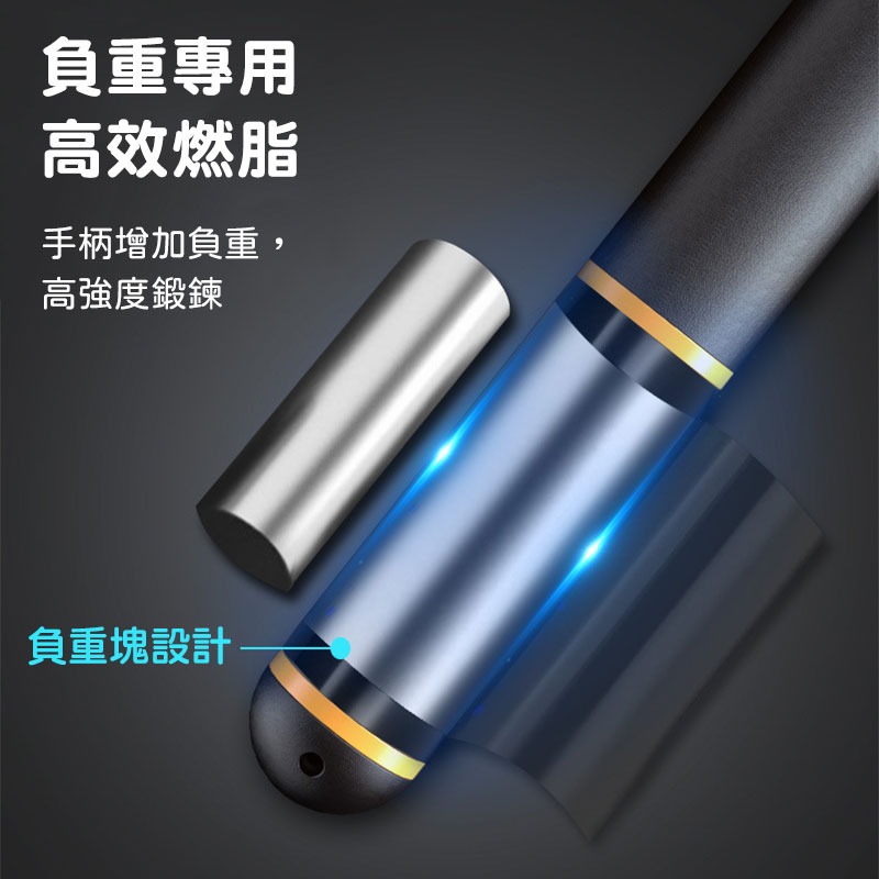 智能計數負重跳繩 繩球跳繩 無繩跳繩 鋼絲跳繩 軸承跳繩 一繩兩用 室內運動 戶外運動 卡路里健身減肥瘦身【00893】-細節圖4