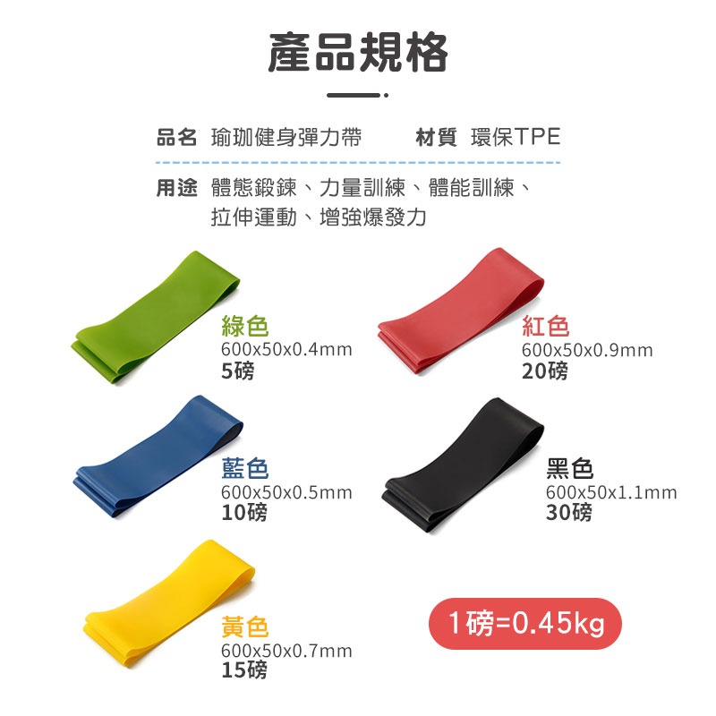 瑜珈健身彈力帶 彈力帶 力量訓練 運動健身伸展 瑜珈輔助 瘦身 瑜珈 深蹲 阻力帶 訓練帶 重訓 運動器材【00808】-細節圖9