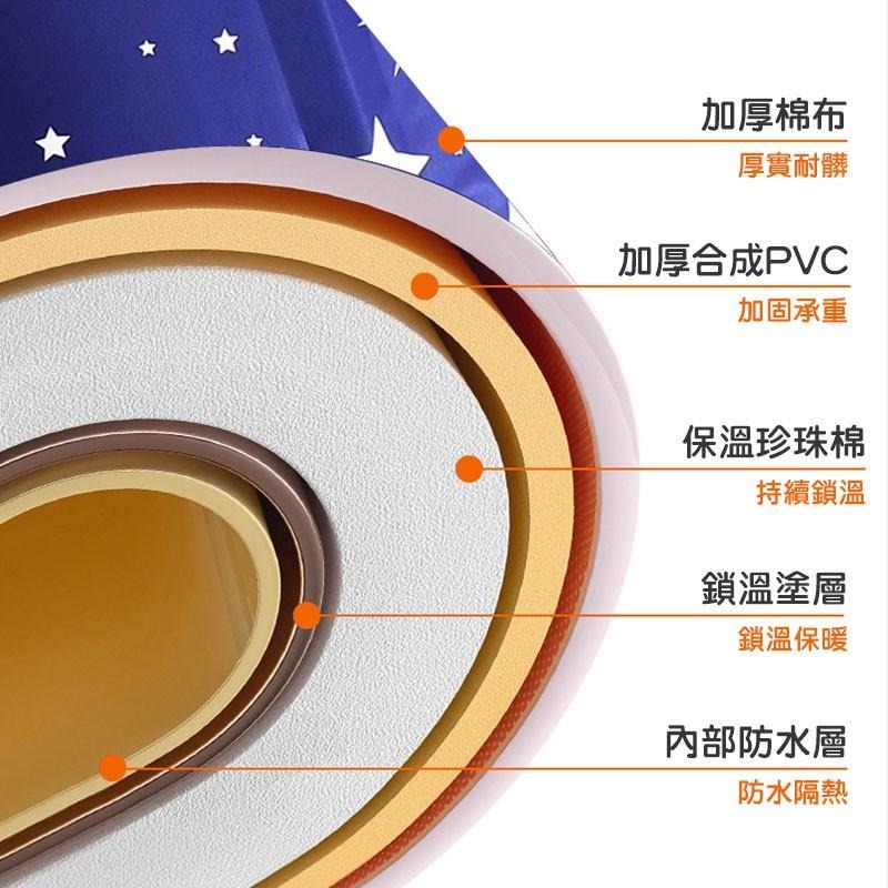 摺疊沐浴桶 加厚保暖 摺疊泡澡桶 浴缸 家用洗澡桶 沐浴桶 洗澡 折疊浴缸 免充氣浴桶 泡澡 家用泡澡桶【00740】-細節圖5