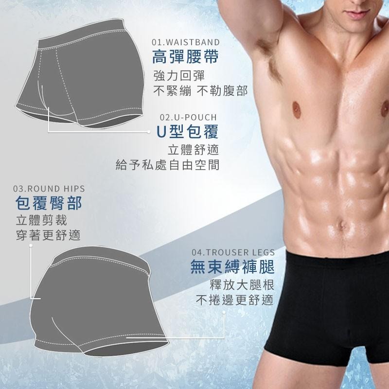 超透氣男士內褲 科技纖維 涼感內褲 貼身四角褲 男生內褲 透氣內褲 男平口褲 男士內褲 男內褲 男底褲【00837】-細節圖2