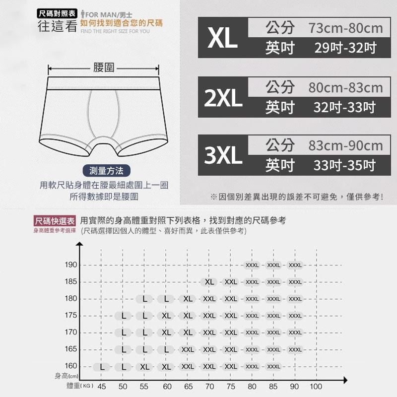 超透氣男士內褲 科技纖維 涼感內褲 貼身四角褲 男生內褲 透氣內褲 男平口褲 男士內褲 男內褲 男底褲【00837】-細節圖9