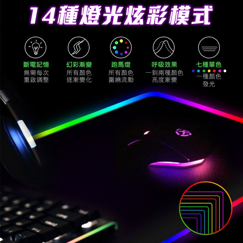 RGB電競炫光滑鼠墊 LED七彩炫光 RGB 加長版電競滑鼠墊 遊戲滑鼠墊 電競發光 滑鼠鍵盤墊 電競 【00757】-細節圖2