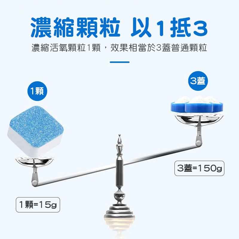 洗衣機清潔錠 12入 洗衣機槽清潔 洗衣機清潔 洗衣機槽清潔泡騰片 發泡錠 除污 去污劑 清潔用品【00742】-細節圖5