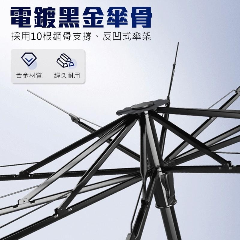 汽車遮陽傘 車用遮陽傘 汽車遮陽板 汽車擋光板 汽車窗簾 汽車遮陽簾 車用遮陽簾 前擋風玻璃遮陽【00578】-細節圖4