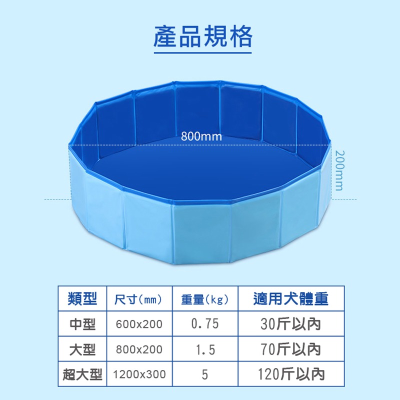 寵物摺疊戲水池 寵物戶外游泳池 寵物折疊洗澡盆 寵物戲水盆 貓狗洗澡盆 貓狗澡盆 摺疊戲水【00585】-細節圖11