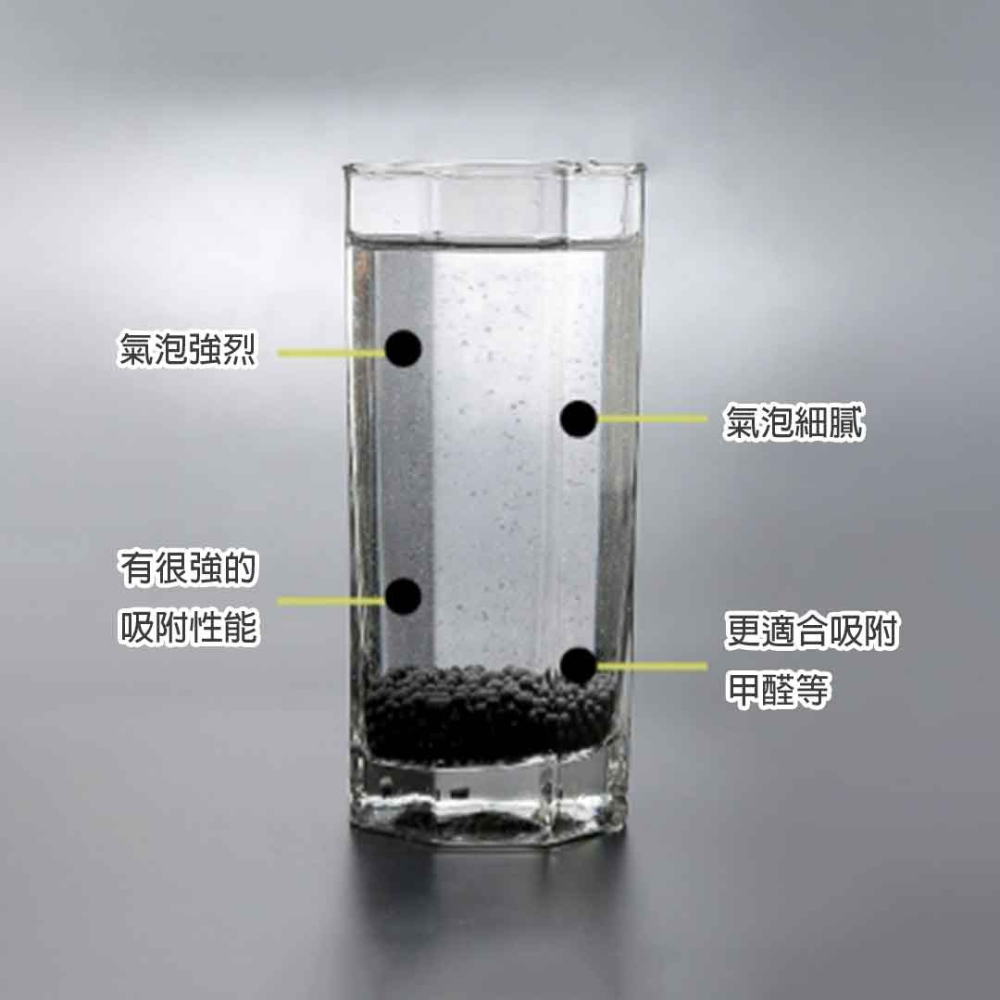 雲朵冰箱除臭去味盒 雲朵吸盤式除味盒 冰箱除臭盒子 除味竹炭盒 北歐風家居 文青簡約除味0【00317】-細節圖7