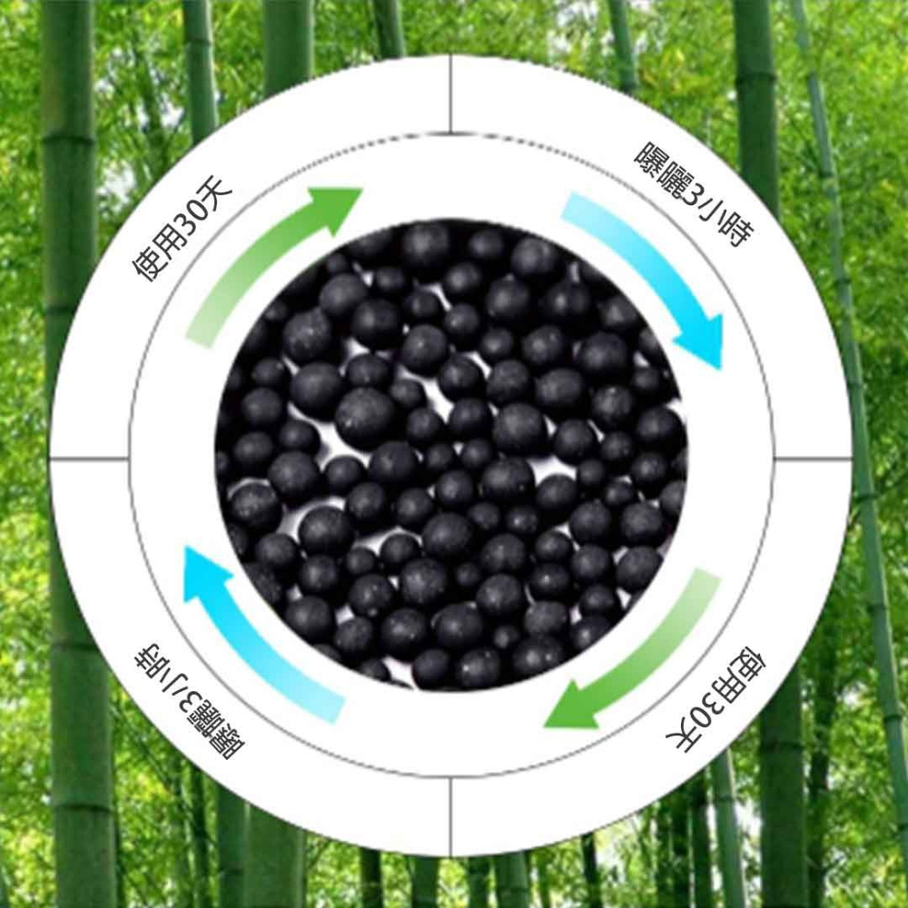 雲朵冰箱除臭去味盒 雲朵吸盤式除味盒 冰箱除臭盒子 除味竹炭盒 北歐風家居 文青簡約除味0【00317】-細節圖8