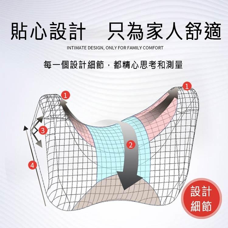 3D立體記憶棉汽車護頸枕 側睡頭枕 車用頭枕 汽車枕頭 記憶枕 頸枕 靠枕 腰靠墊 汽車百貨用品 汽車護頸【00270】-細節圖2