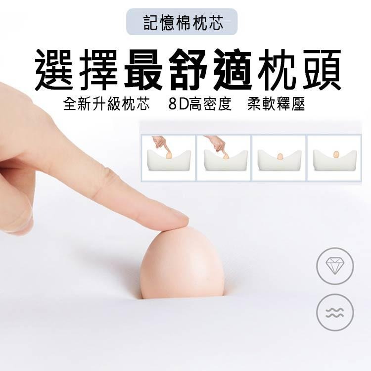 3D立體記憶棉汽車護頸枕 側睡頭枕 車用頭枕 汽車枕頭 記憶枕 頸枕 靠枕 腰靠墊 汽車百貨用品 汽車護頸【00270】-細節圖4