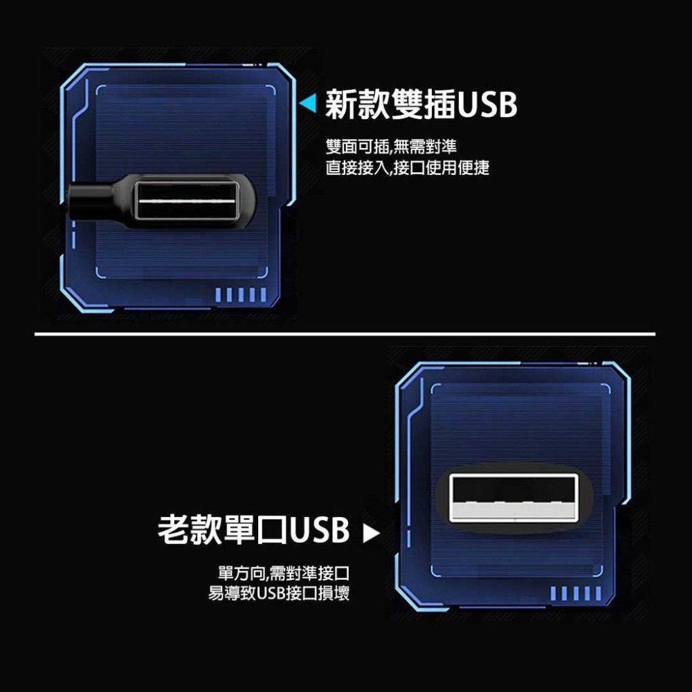 90度 Phone彎頭充電線(1.8M) Mcdodo 鈕扣系列I 閃充線 2A智能呼吸燈傳輸線蘋果快充【00273】-細節圖7