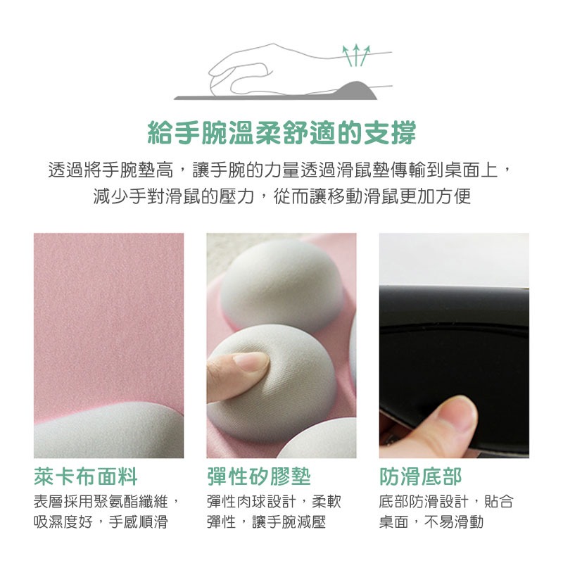 可愛貓爪護腕滑鼠墊 滑鼠墊 電腦 3D立體 貓掌 貓肉球 肉球 滑鼠 貓奴鼠墊 立體鼠墊 保護墊 舒壓墊【00781】-細節圖2