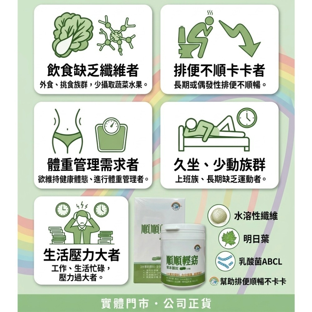 【彩虹嚴選】順順輕窈錠120錠-細節圖2