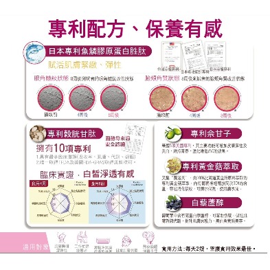 【彩虹嚴選】光潤淨亮錠120錠-細節圖2