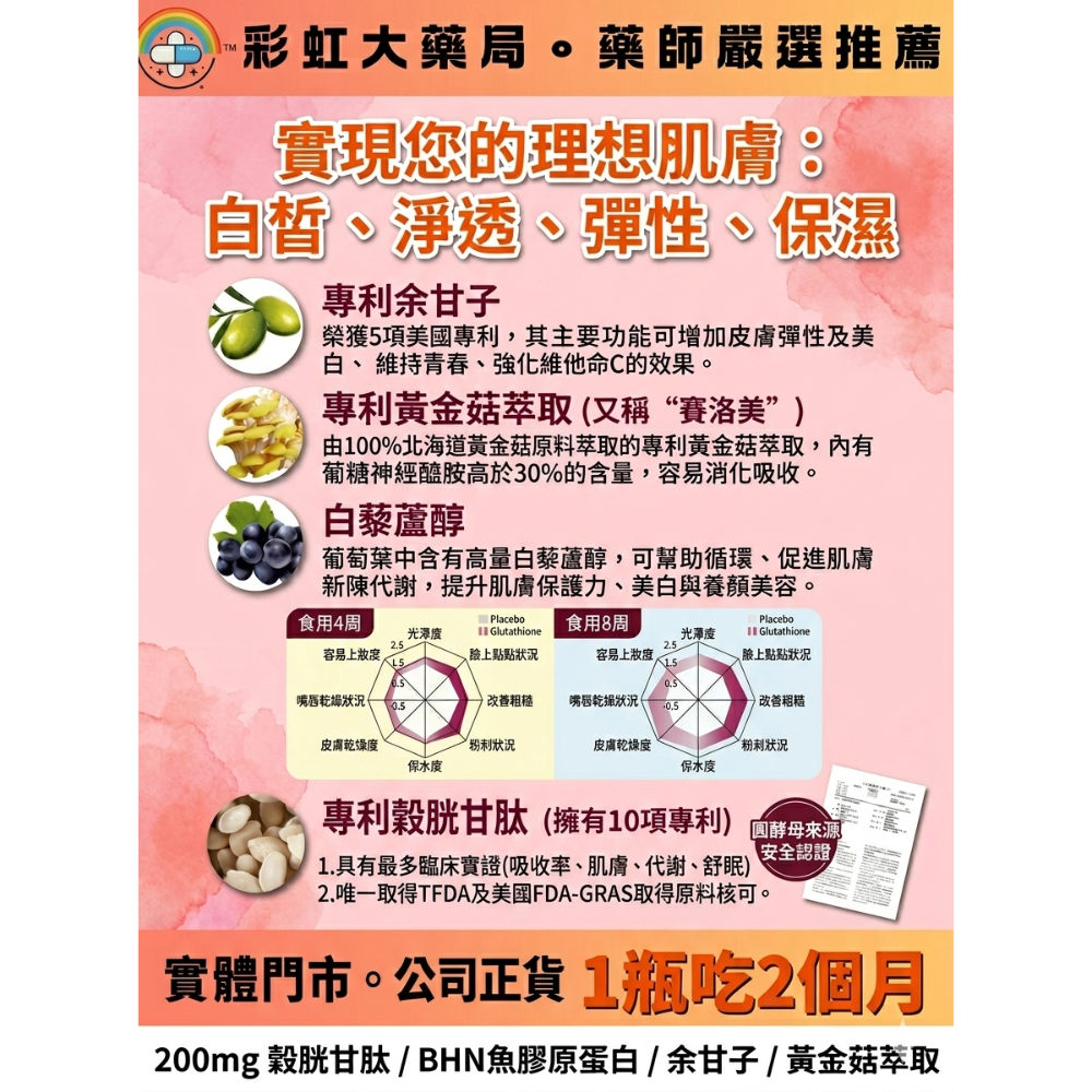 【彩虹嚴選】光潤淨亮錠120錠-細節圖3