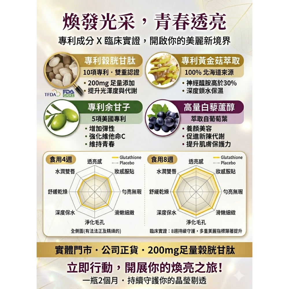 【彩虹嚴選】光潤淨亮錠120錠-細節圖4