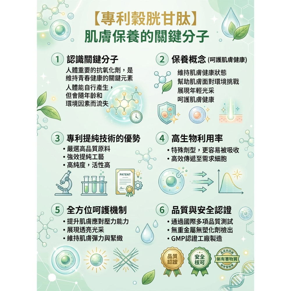 【彩虹嚴選】光潤淨亮錠120錠-細節圖6