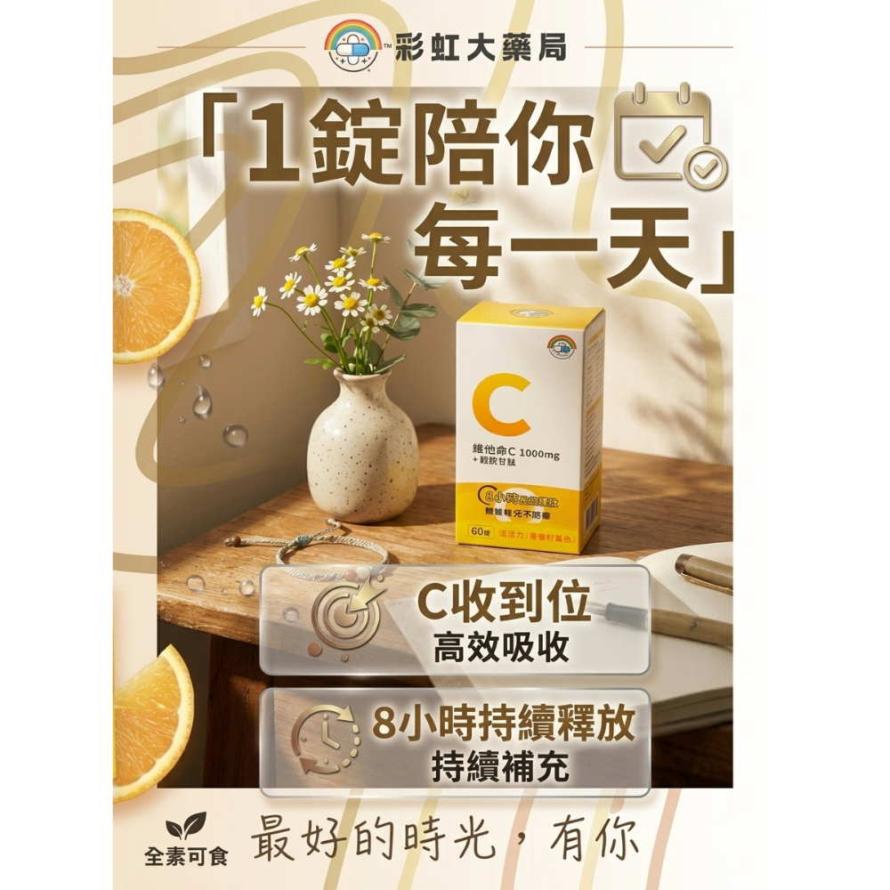 【彩虹嚴選】維他命C 1000mg 緩慢釋放錠 60粒（2瓶/組）-細節圖2