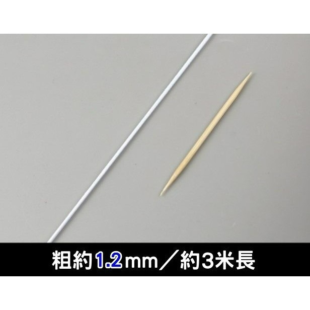 【喵汪小舖】【團員限定】加購區-規格圖1