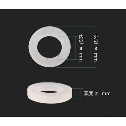 【喵汪小舖】加購區-規格圖1