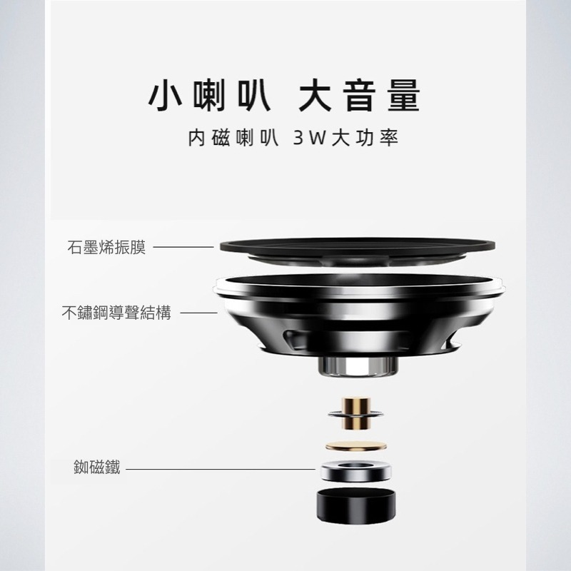 Dennys MP3 FM 插卡式錄音收音機 MS-K588-細節圖9