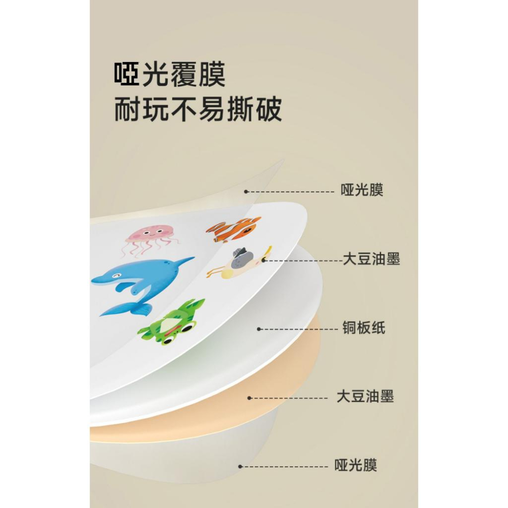 動物對對碰🐕‍🦺 桌遊 卡牌遊戲 益智對對碰 玩具 早教教具 認知卡 配對桌遊 兒童節禮物 眼明手快 找找看 邏輯思維訓-細節圖5