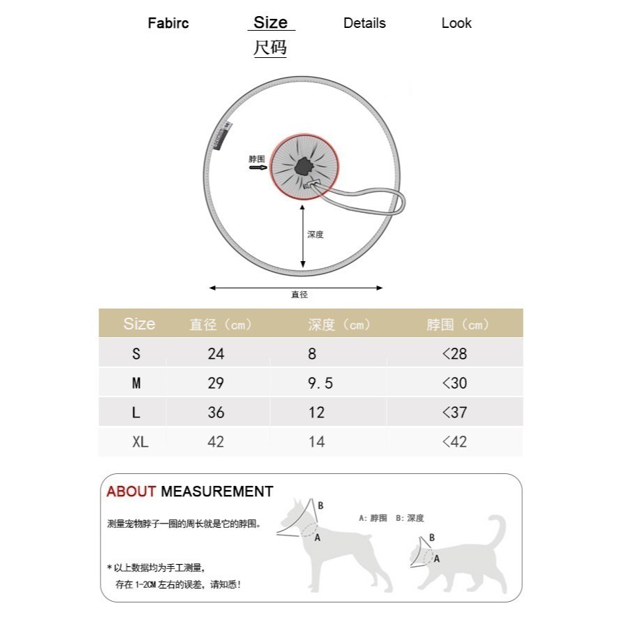 台灣現貨 + 預購 * 伊莉莎白圈貓咪絕育術後護理項圈透明防水PVC狗狗防舔咬寵物脖套-細節圖11