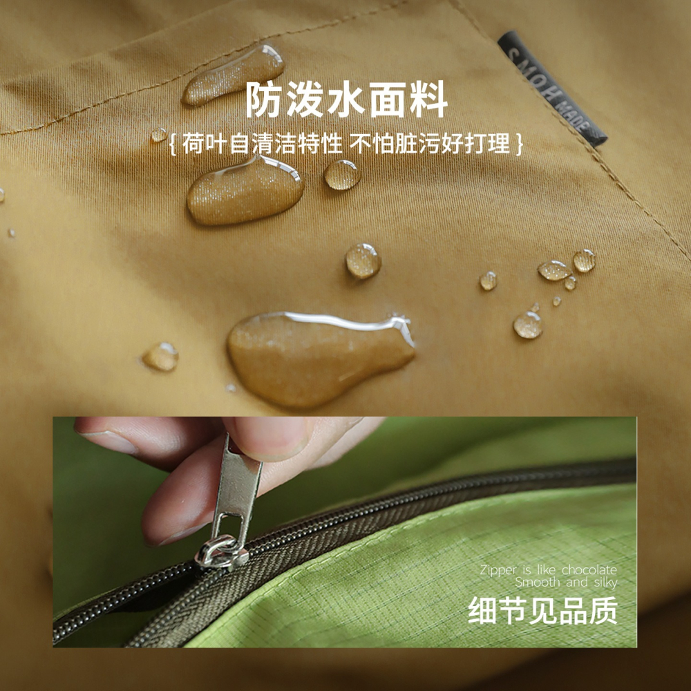 預購款C123 / 旅行包大容量輕便六合一行李箱收納出差旅行包可套拉桿箱手提包-細節圖4