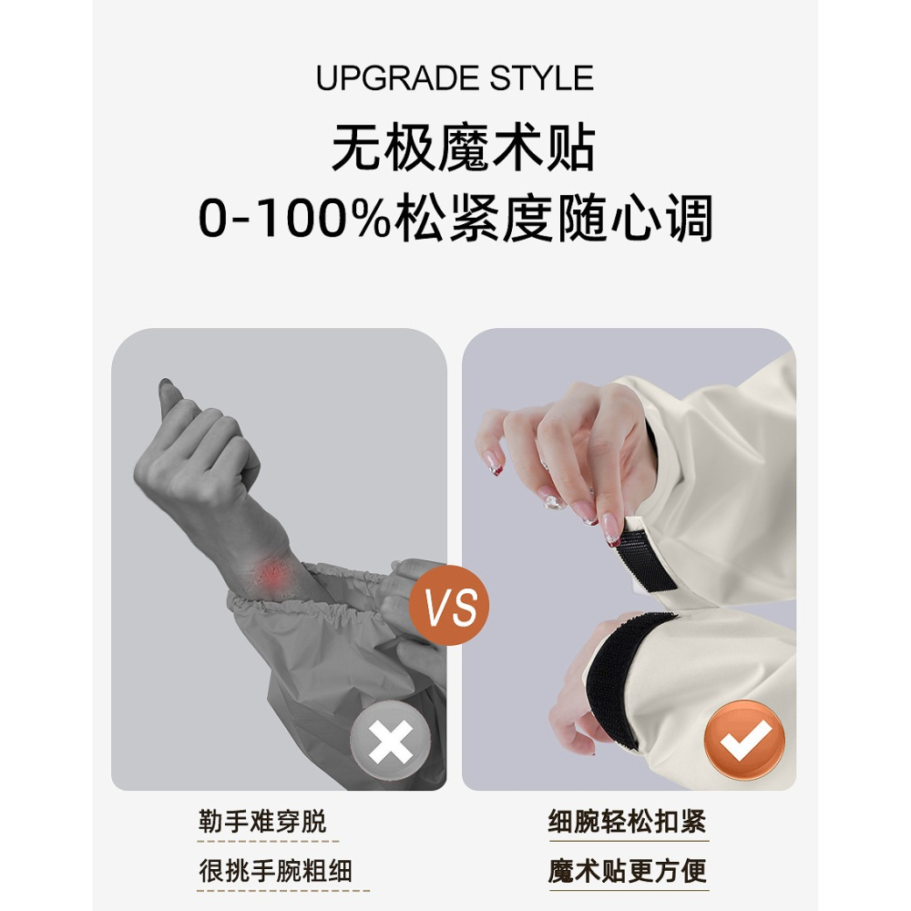 預購款C172/男女雨衣全身防暴雨成人連體厚款牛津布一體雨衣-細節圖6