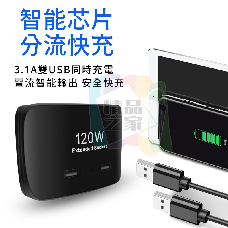 【台灣出貨】一分三點煙器 汽車點菸器擴充座 USB插頭快充 120W一對三點煙器 大功率車充 電源分配器 雙USB-細節圖3