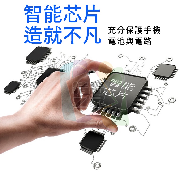 【台灣出貨】一分三點煙器 汽車點菸器擴充座 USB插頭快充 120W一對三點煙器 大功率車充 電源分配器 雙USB-細節圖5