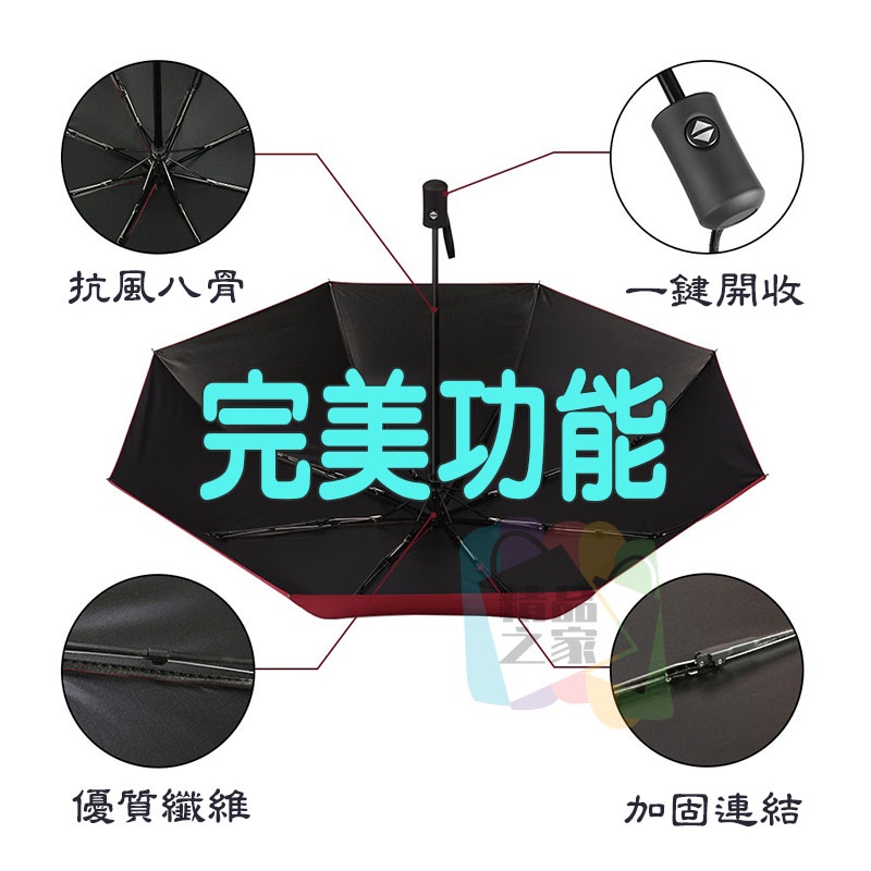 【台灣出貨】 黑膠自動傘 8骨自動傘 遮陽傘 輕量傘 摺疊傘 雨傘 陽傘 自動傘 折疊傘 晴雨傘 防曬傘 三折太陽傘-細節圖7