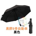 【台灣出貨】 黑膠自動傘 8骨自動傘 遮陽傘 輕量傘 摺疊傘 雨傘 陽傘 自動傘 折疊傘 晴雨傘 防曬傘 三折太陽傘-規格圖11