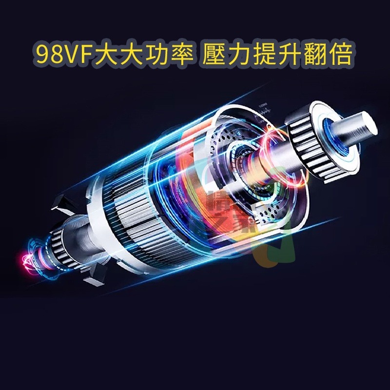 【台灣出貨】充電式洗車水槍 充電式高壓洗車槍 高壓洗車槍 充電洗車機 無線洗車槍 無線水槍 農用打藥機 開立發票-細節圖4