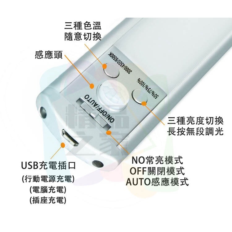 【台灣出貨】磁吸LED感應燈 超薄感應燈 櫥櫃燈 衣櫃燈 小夜燈 雙色感應燈 磁吸感應燈 人體感應燈 走廊燈 冰箱燈-細節圖5