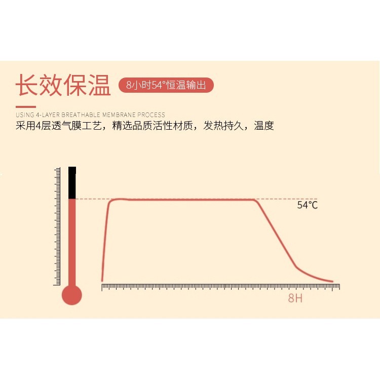 【台灣出貨】 暖手蛋 1+1暖手蛋 暖身發熱貼 暖蛋 暖手寶 發熱蛋 暖暖包 寒流 姨媽包 迷你暖手蛋 保暖商品 暖暖寶-細節圖7