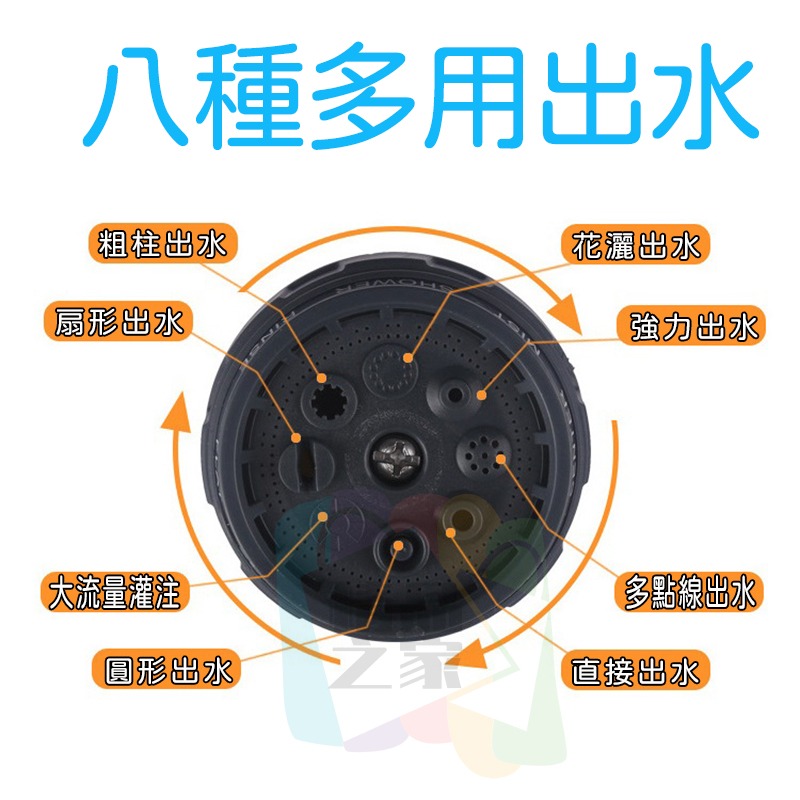 【台灣出貨】 澆花洗車水槍 園藝水槍 八噴頭水槍 多功能水槍 高壓洗車水槍 洗車水槍 噴水槍 大水量洗車水槍 奶嘴接頭-細節圖7