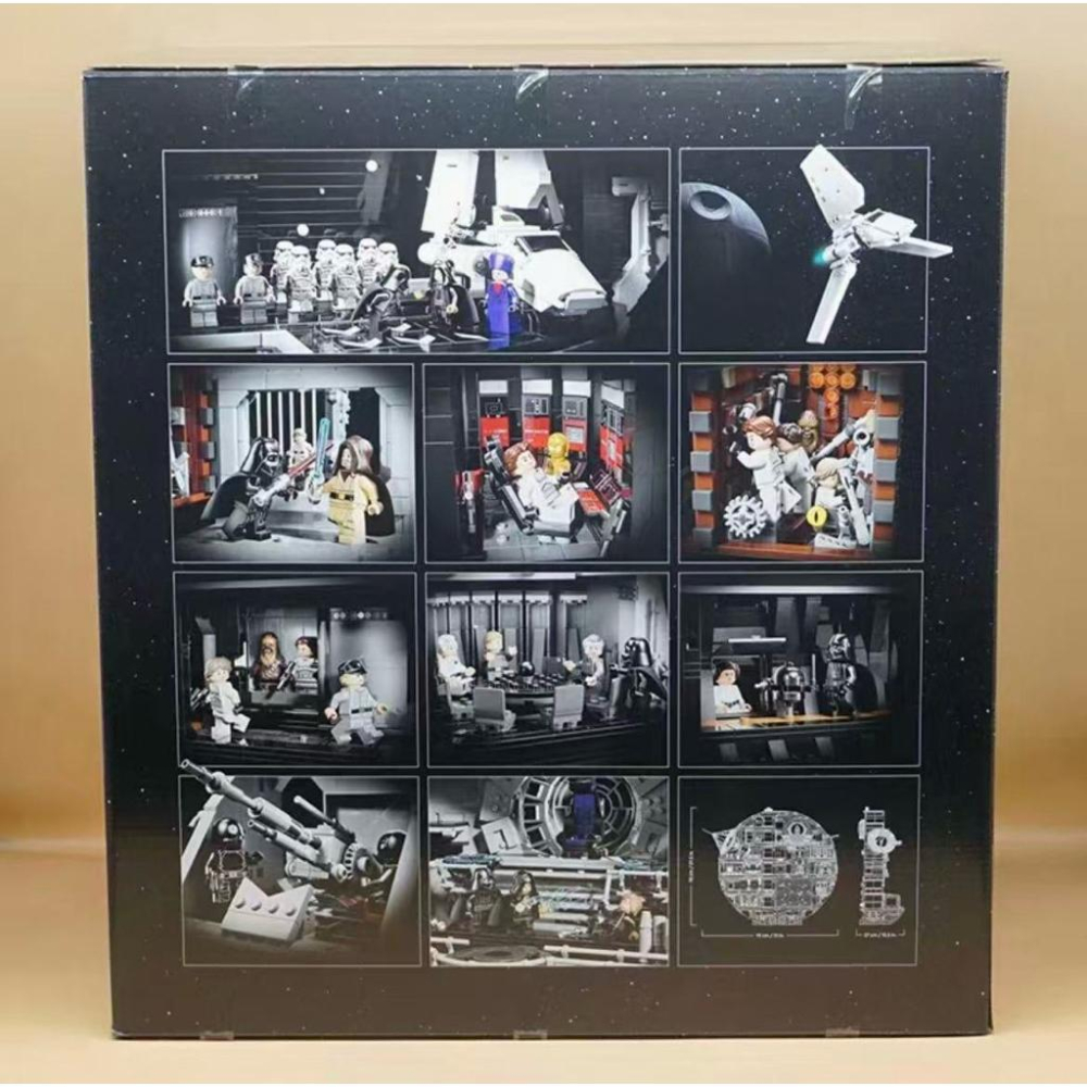 有泰積木高雄實體倉庫LEGO 75419 死星™現貨-細節圖2