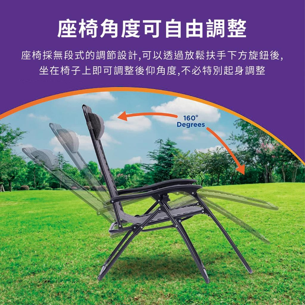 台灣大量有門市可看 透氣休閒躺椅、休閒躺椅、躺椅、折疊躺椅、摺疊椅、摺疊躺椅、收納躺椅、一次一張椅子工廠直售-細節圖4