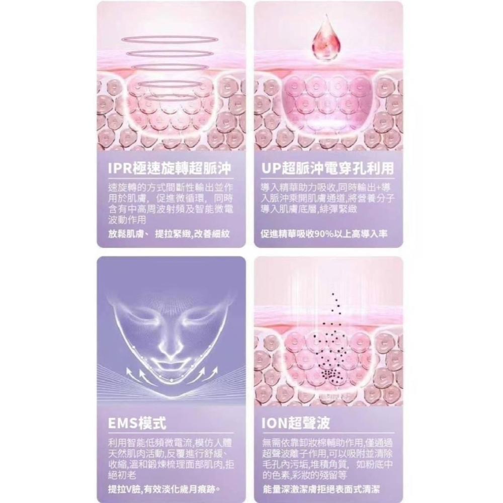 微電流雙波精華液美容儀/庫存不賣了/出清-細節圖3