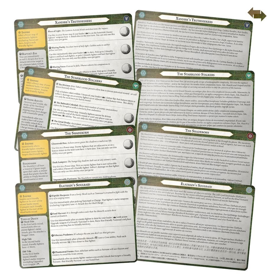 【WU】Order Warbands - Seekers in Shadow - 戰鎚冥土世界：暗影追尋者-細節圖8