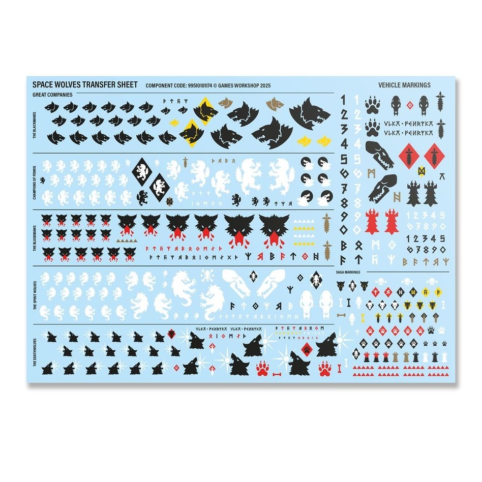 【戰鎚40k】Space Wolves: Blood Claws - 太空野狼：血爪-細節圖5